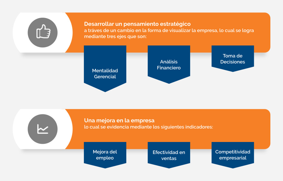 Programa-MBA.jpg